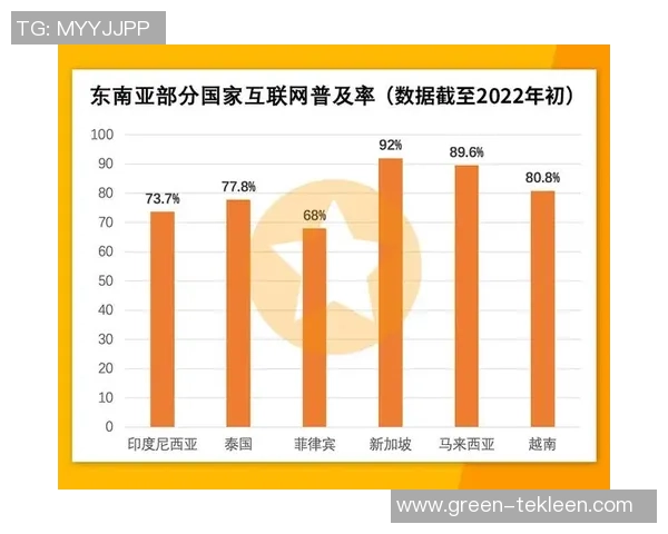 新兴市场彩票行业在非洲与东南亚的增长潜力与面临的挑战分析